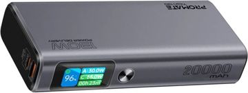 Promate titan-130 20000mah 130w