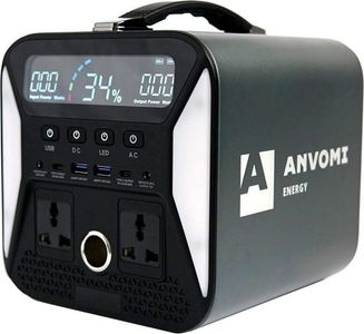 Anvomi ua301