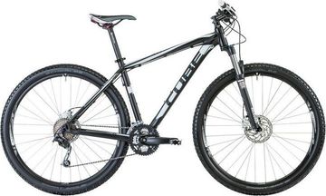 Cube без моделі