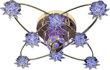 Без Виробника без моделі