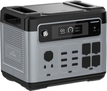 Blaupunkt juicebox 2000