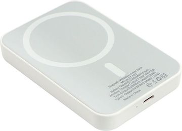 Battery Pack magsafe 5000mah